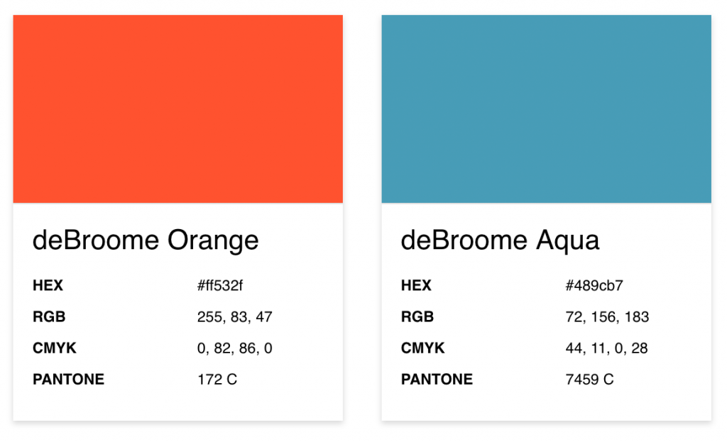 Red Orange Color Codes - The Hex, RGB and CMYK Values That You Need