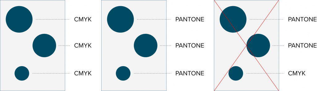 print design color spaces