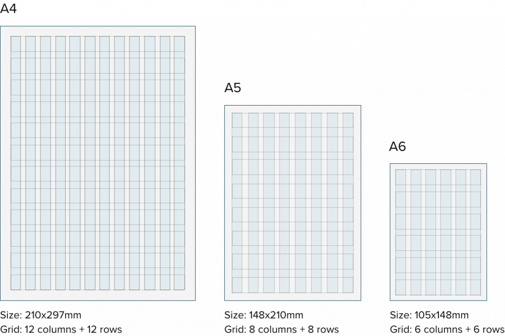 Best practices: How to write company brand guidelines – Print Design -  deBroome